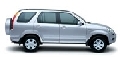 2002-2004