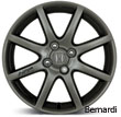 Wheels