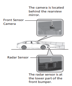 2018 Accord Sedan Safety Sensing®