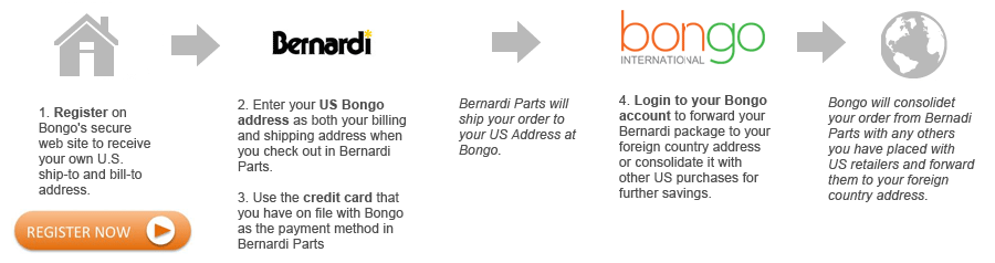 CLICK to register with Bongo and receive your US mailing and billing address